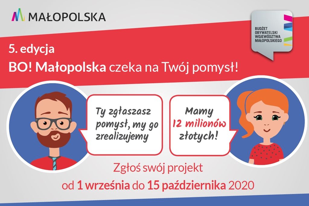 v edycja budzetu obywatelskiego grafika