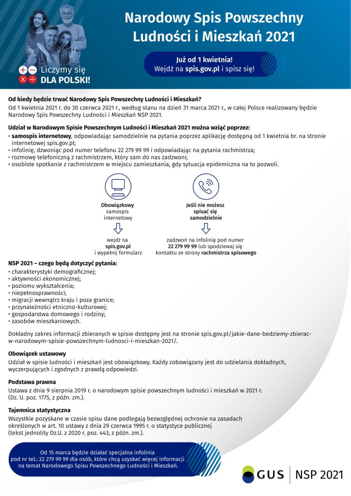 Narodowy Spis Powszechny Ludności i Mieszkań grafika informacyjna