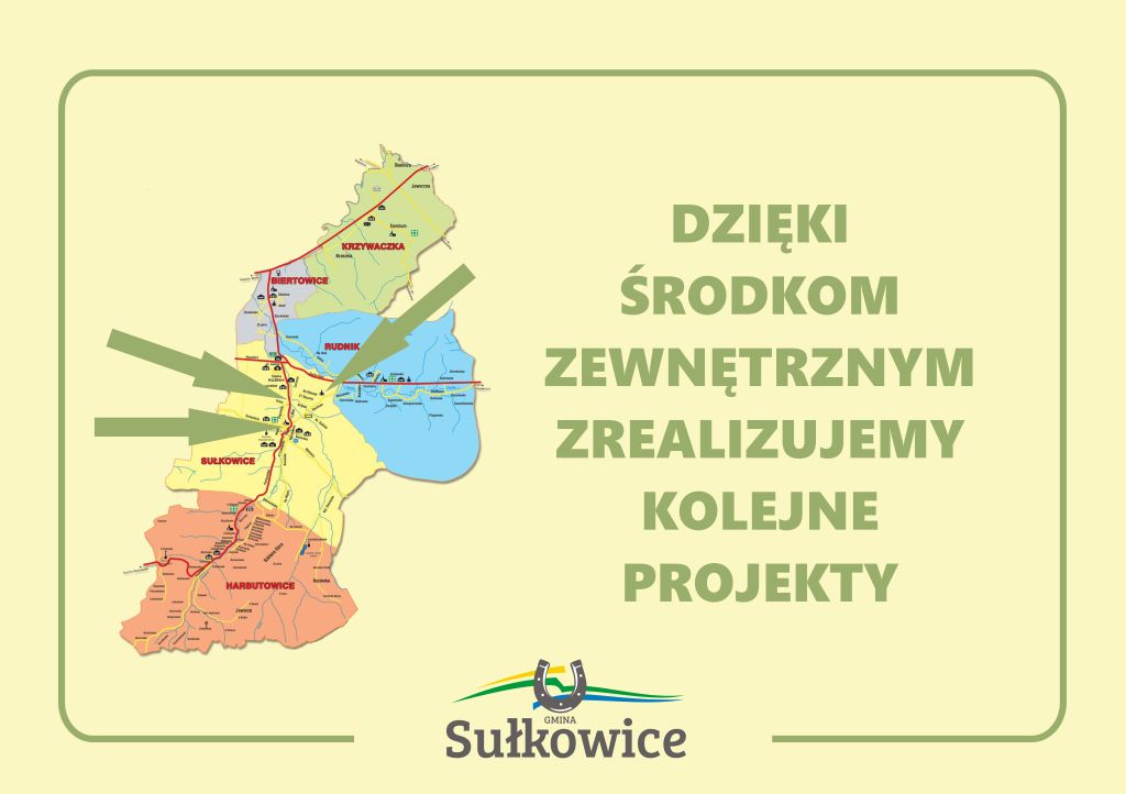 kolejne środki zewnętrzne na realizacje projektów grafika
