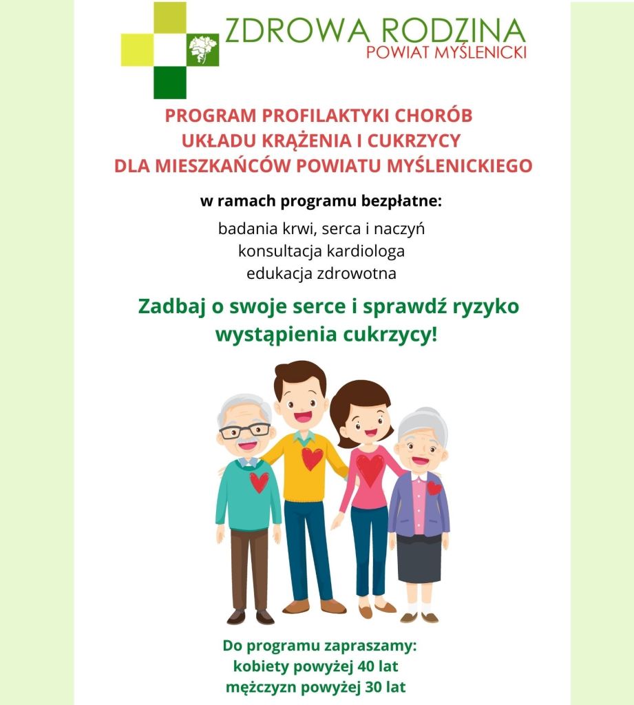 profilaktyka chorób układu krążenia grafika