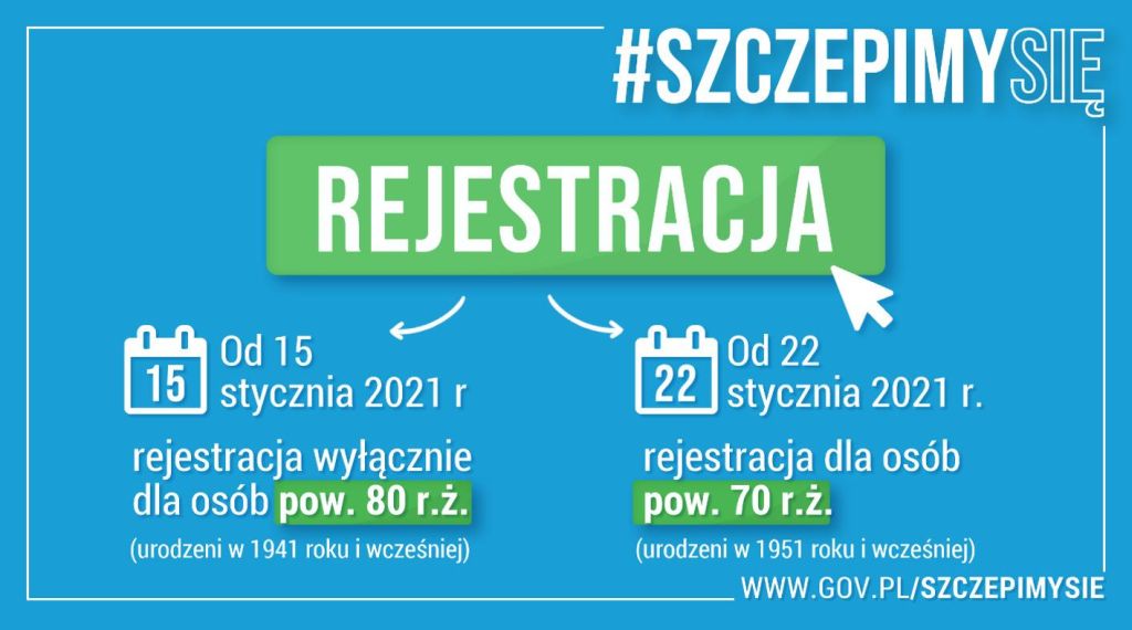 rejestracja do szczepień grafika