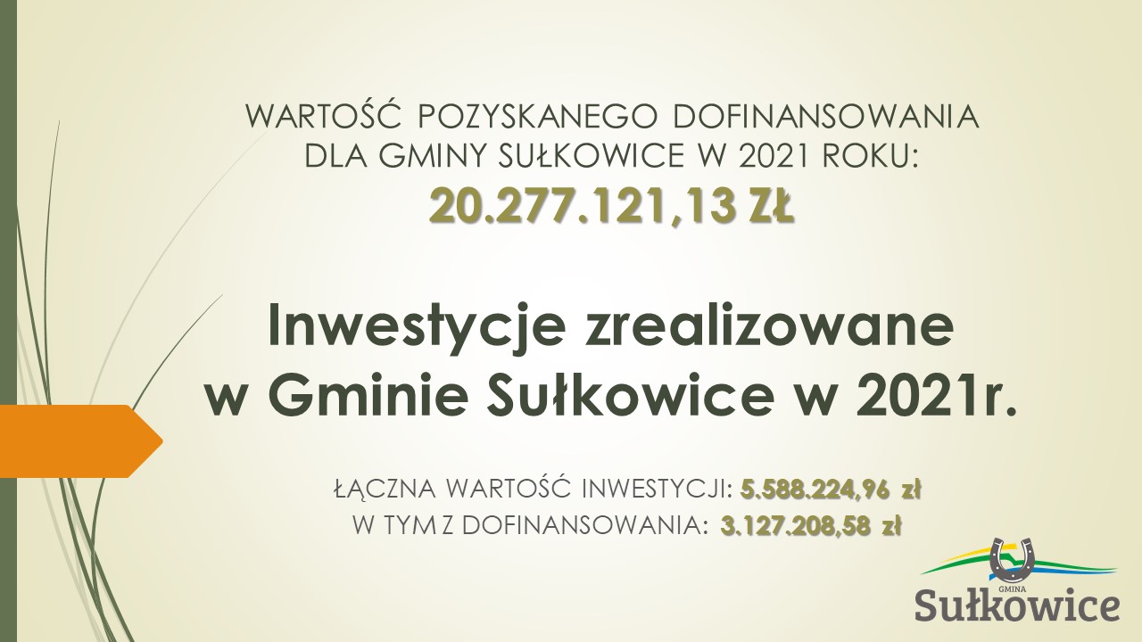 inwestycje zrealizowane w 2021 r. slajd