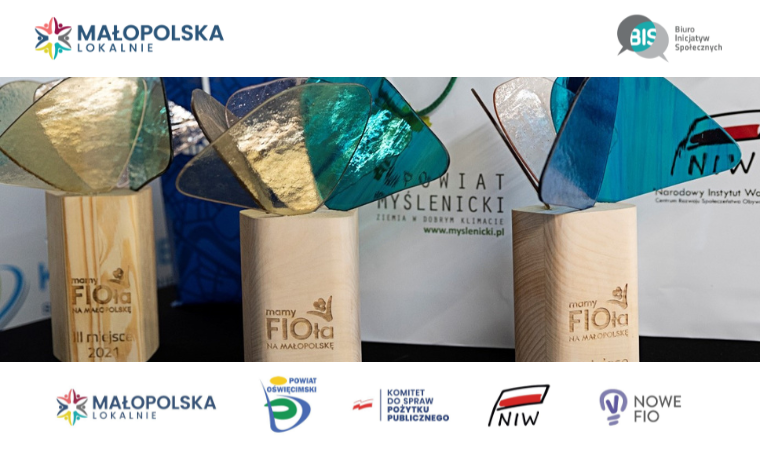 fio malopolska lokalnie konkurs grafika