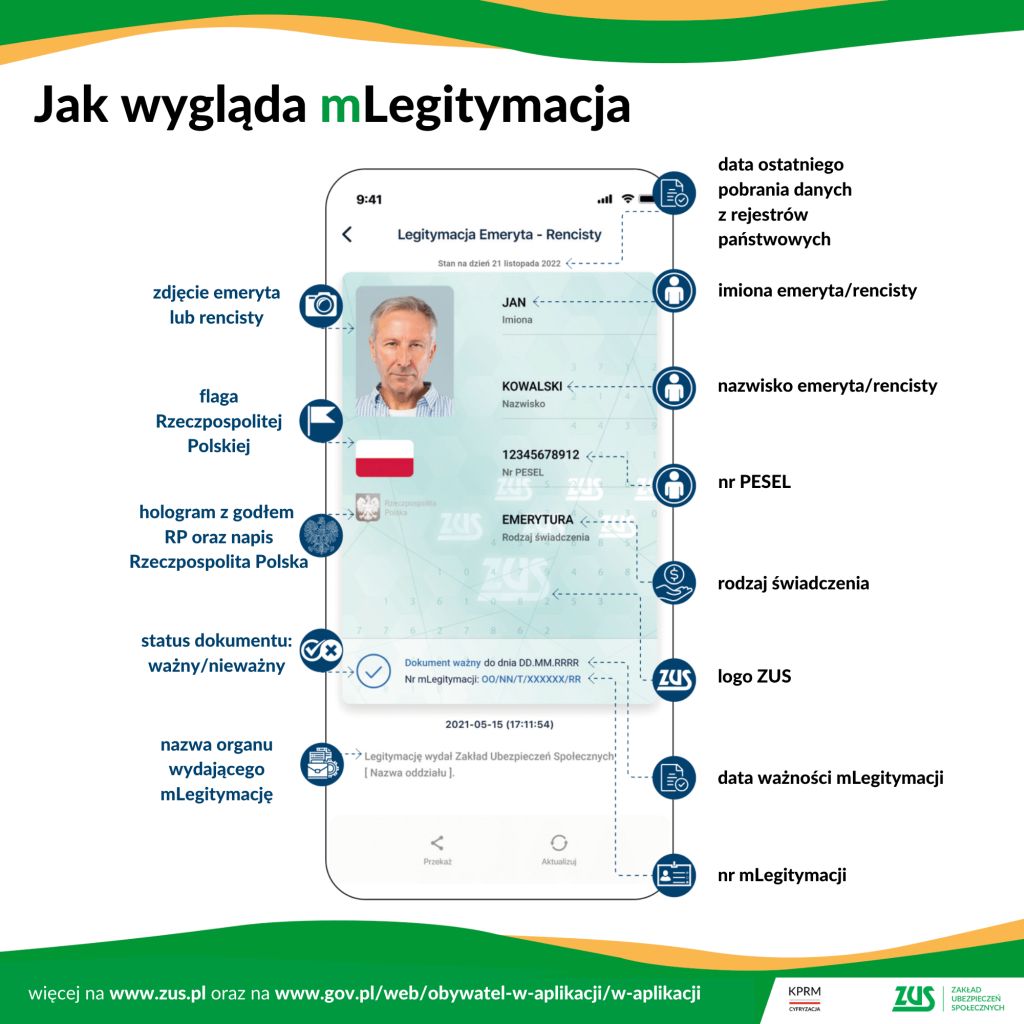 Jak wygląda mlegitymacja? grafika